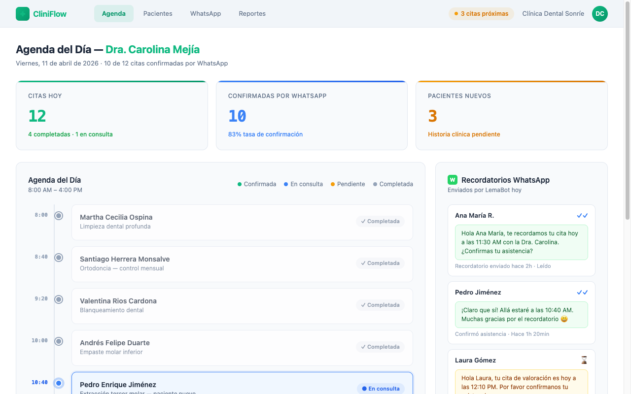 Dashboard CliniFlow con agenda, timeline de citas y métricas en tiempo real
